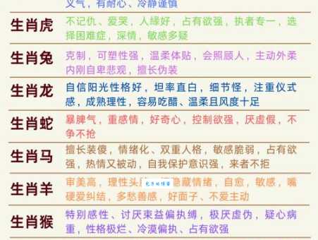 想知道处之泰然是哪个生肖吗？揭秘生肖性格与处事之道