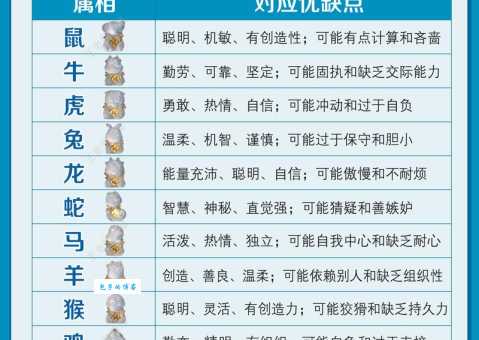 十年寒窗，哪个生肖最能坚持？深度解读生肖性格