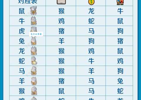 人杰地灵是什么生肖？这几个生肖最符合！