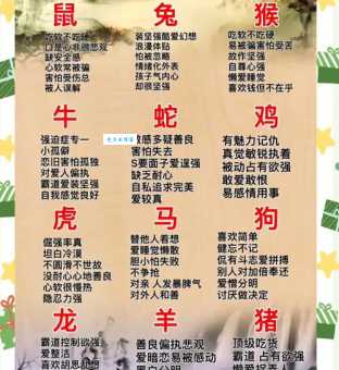 坐吃山空是什么生肖？解析生肖性格与生活习惯