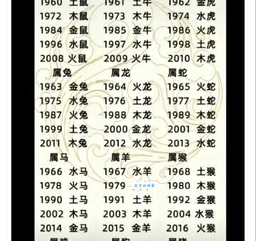 万无一失什么生肖？这几个生肖最靠谱！