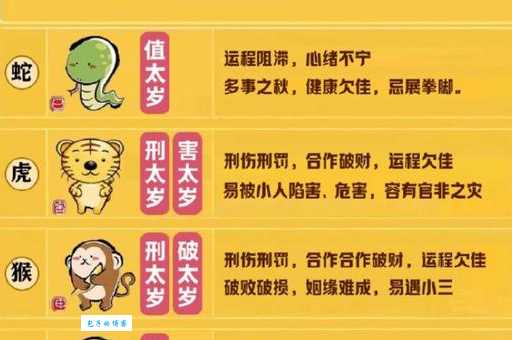 “孙子兵法有三六”指的是哪个生肖？答案让你大吃一惊！