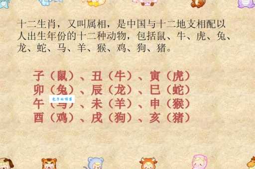 测试你的生肖知识：英明果断指什么生肖？