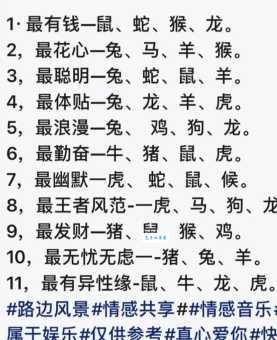 十二生肖中哪个最符合大摇大摆？答案揭晓！