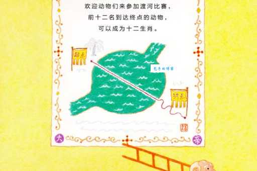 跋山涉水是什么生肖？这几个生肖最符合！