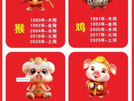狗急跳墙对应哪个生肖？答案可能让你意外！