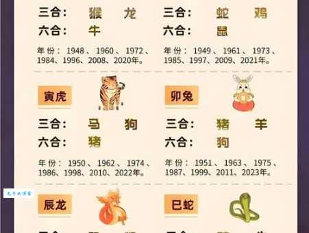十二生肖中紫气东来指哪个？深度解析生肖与祥瑞