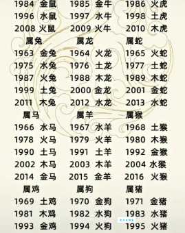 福无十全与十二生肖的关联，哪个生肖最符合？