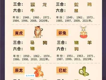 测测你的生肖运气：肥皂对应的是哪个生肖？
