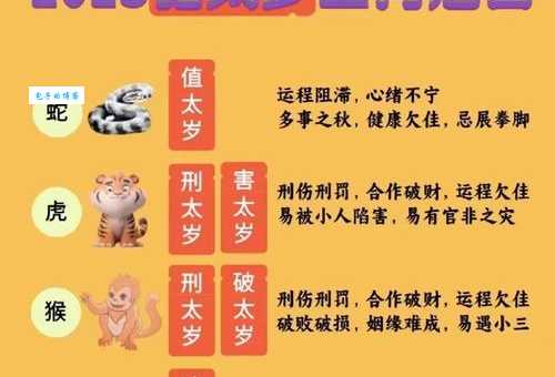 揭秘：正人君子究竟是哪几个生肖？