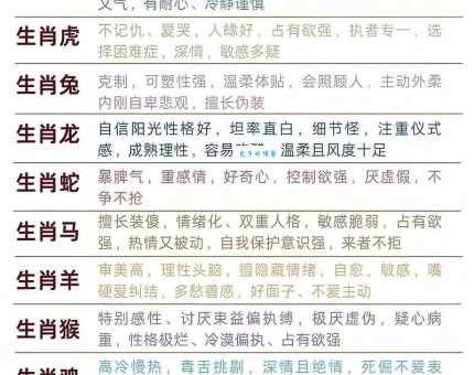 什么生肖最素面朝天？揭秘生肖背后的真实性格