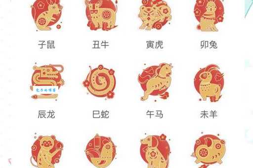 眉飞色舞代表什么生肖？你猜对了吗？