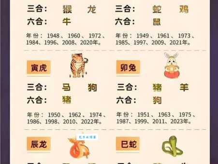 揭秘约法三章对应哪些生肖？看完你就明白了