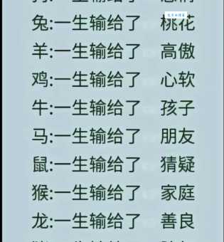 想知道呼风唤雨佳中宫指什么生肖？答案就在这里