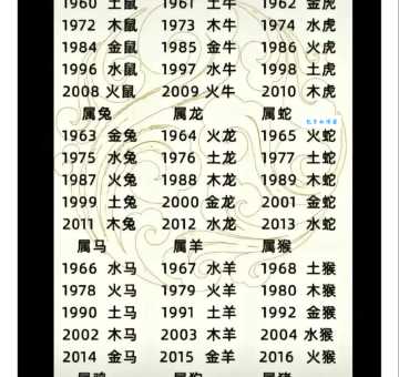 想知道娱心悦耳是哪个生肖？这里有详细解释