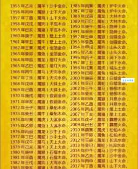 揭秘老八辈子：到底代表哪几个生肖？