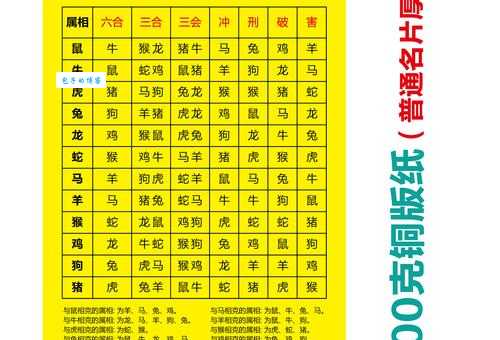 变化无方，哪种生肖最符合？最佳答案解析