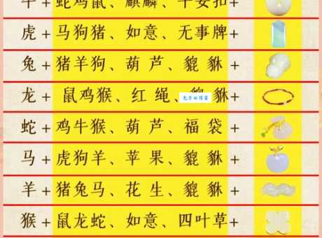 耳目之欲对应哪个生肖？详解耳目之欲生肖代表