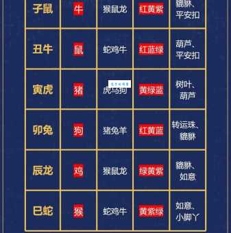 六畜到来乐万家是什么生肖？答案揭晓！