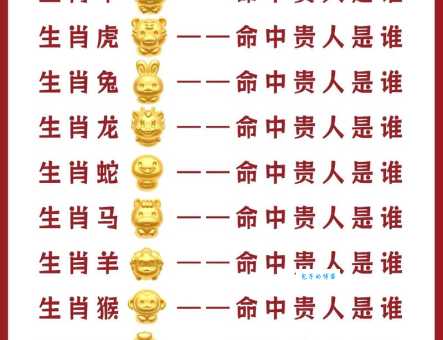 古代七尺男儿，对应现代哪个生肖？