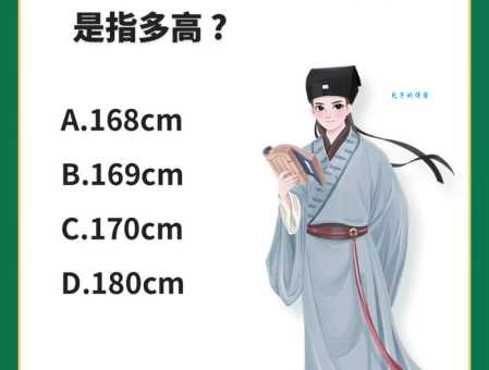古代七尺男儿，对应现代哪个生肖？