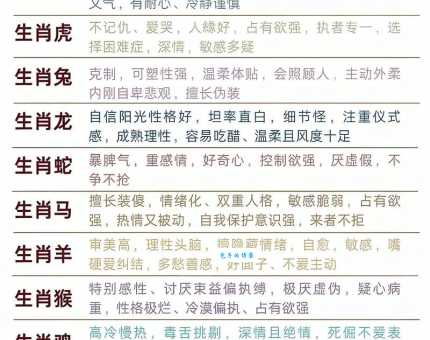 “人才济济”对应哪个生肖？快来一起寻找答案！