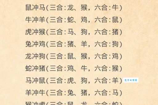 混世魔王打一个生肖？答案揭晓，究竟是哪个生肖？