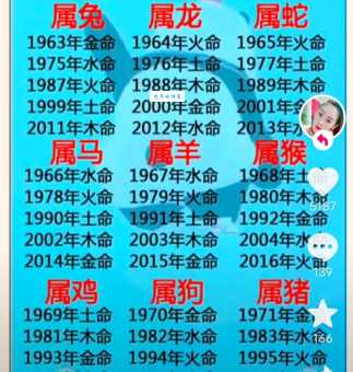 天生八字好富贵，是哪些生肖这么幸运？