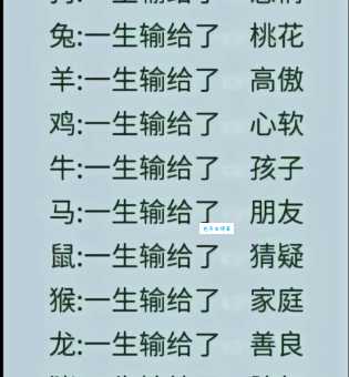哪个生肖最身经百战？答案或许会让你意外