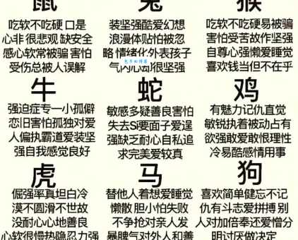意马心猿指的是什么生肖动物？不同说法大解析
