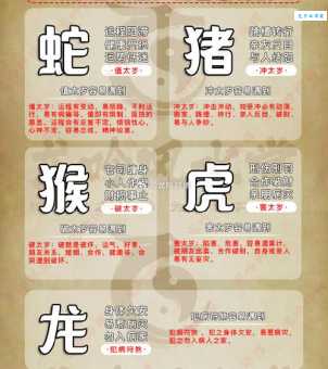 谜语“奴才无福入三渊”指的是什么生肖？