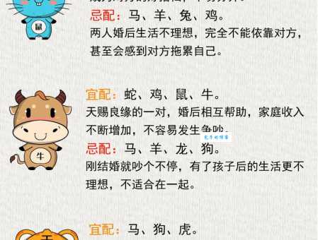 你知道“老八辈子”代表的生肖吗？
