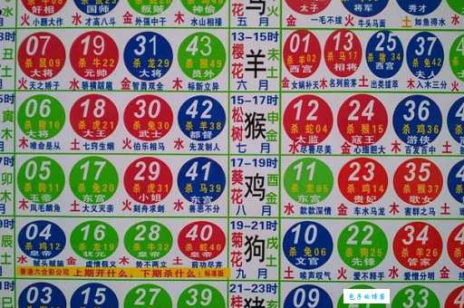 五颜六色代表什么生肖？趣味生肖颜色知识分享