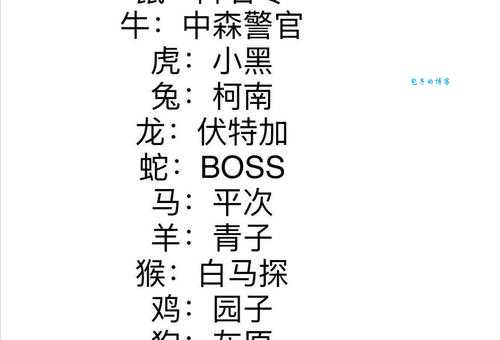 解谜：千军万马代表哪个生肖？内幕大公开！