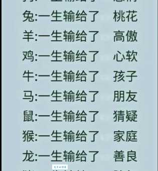 说话一针见血是哪个生肖？性格分析都在这！