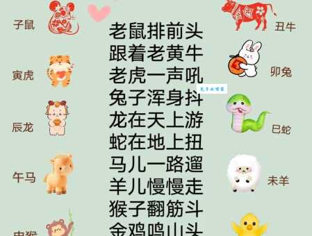 大唱阳关四叠曲，和十二生肖哪个最匹配？