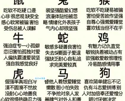 哪个生肖最能体现艰苦卓绝精神？答案或许让你意外