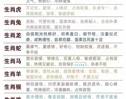 哪个生肖最能体现艰苦卓绝精神？答案或许让你意外