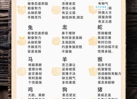 费煞思量指的是什么生肖？从生肖性格分析