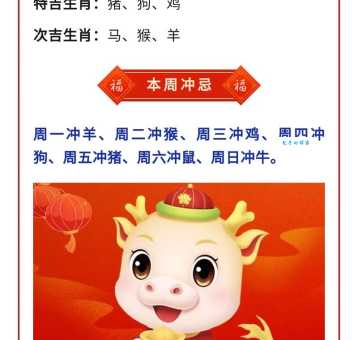 颠三倒四形容哪个生肖？看看你的生肖上榜了吗？