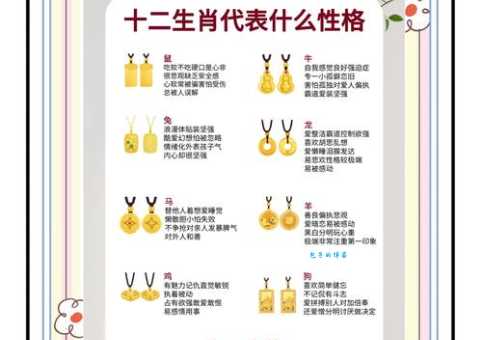 哪个生肖最像砍瓜切菜？详解十二生肖性格特点