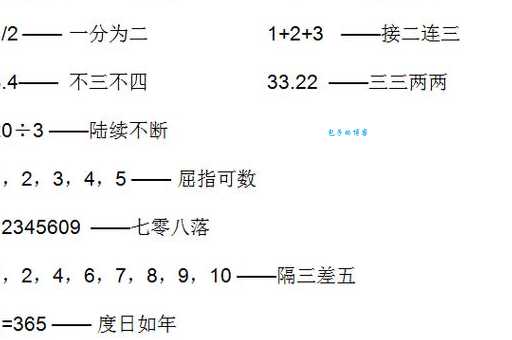 家徒四壁，猜一个数字，你猜对了吗？
