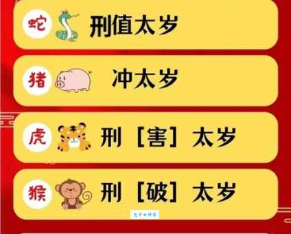 进退两难，哪个生肖最能代表这种困境？