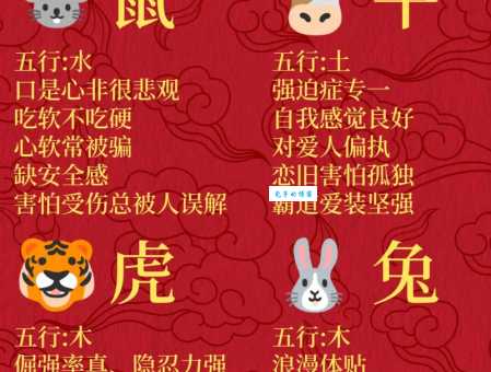 金漆饭桶指的是哪个生肖？揭秘生肖背后的含义