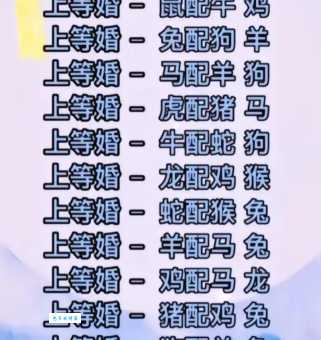 猜生肖：奔逸绝尘，它是十二生肖中的哪一个？