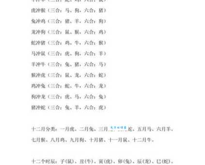 解密红脸赤颈指的是哪个生肖？快来测试你的生肖知识！