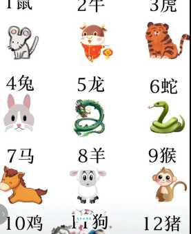 静中思动是什么生肖？看看你的生肖上榜了吗？