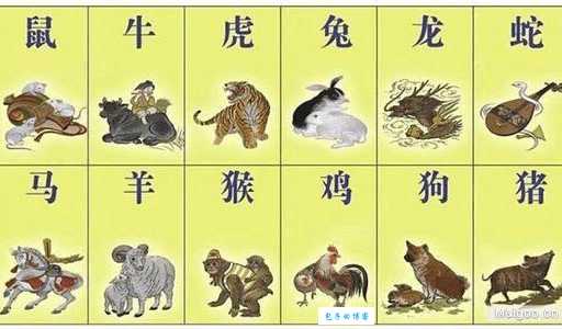 解谜五里云雾：它到底代表十二生肖中的谁？