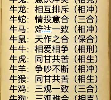 气吞牛斗的生肖是哪个？十二生肖谁最霸气