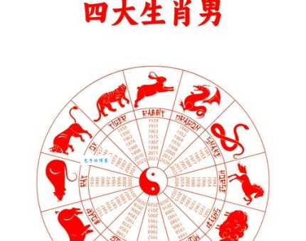 你知道“往事如烟”指的是什么生肖吗？